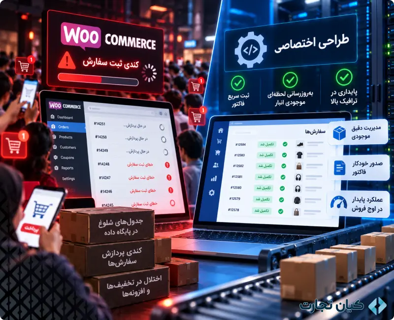 طراحی سایت اختصاصی یا قالب آماده وردپرس